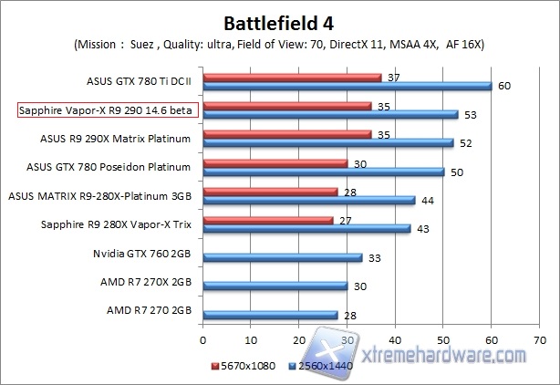 bf4 2